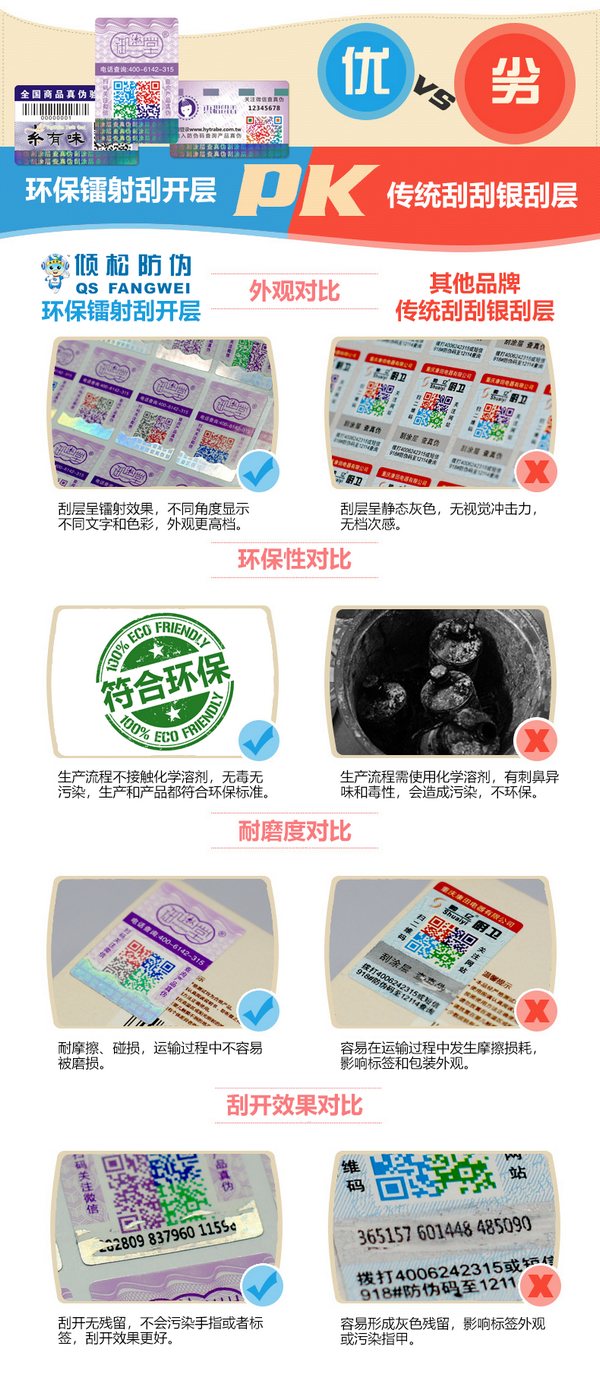 環(huán)保型刮開層防偽