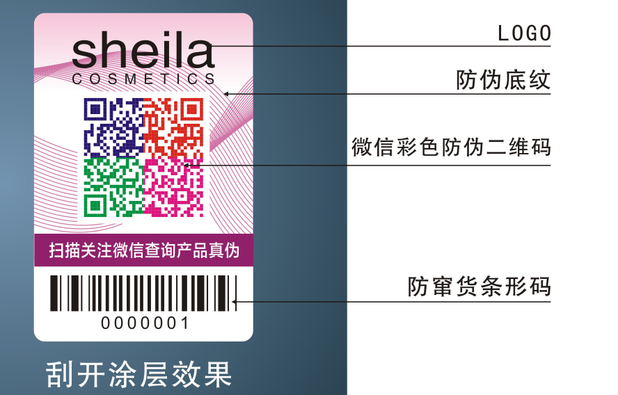 彩色二維碼防偽技術(shù)