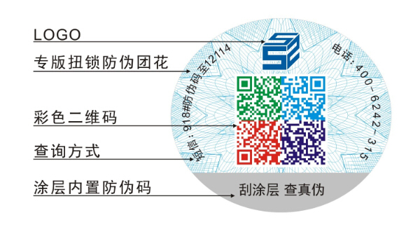 汽車配件防偽標簽