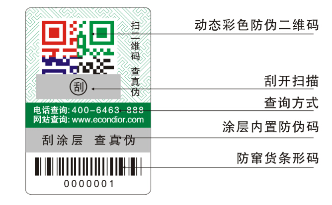 山東康欣制藥防偽標(biāo)簽