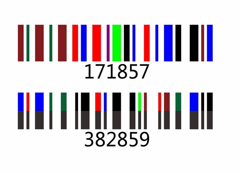 融入式二維碼、彩虹條碼