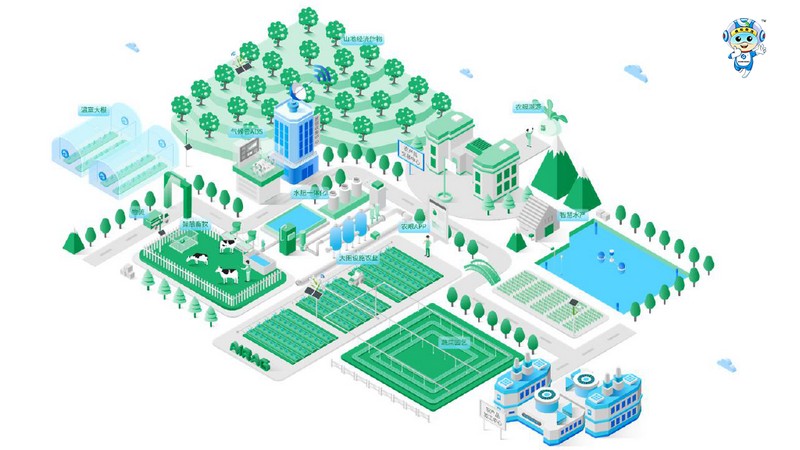 一品一碼農(nóng)產(chǎn)品溯源系統(tǒng)