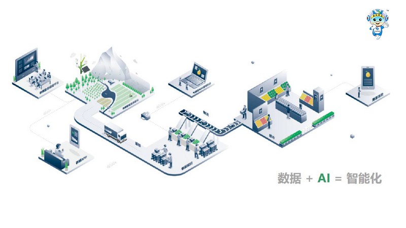 一品一碼農(nóng)產(chǎn)品溯源系統(tǒng)